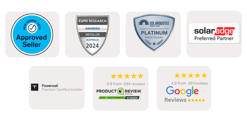 ESY SunHome certifications and ratings