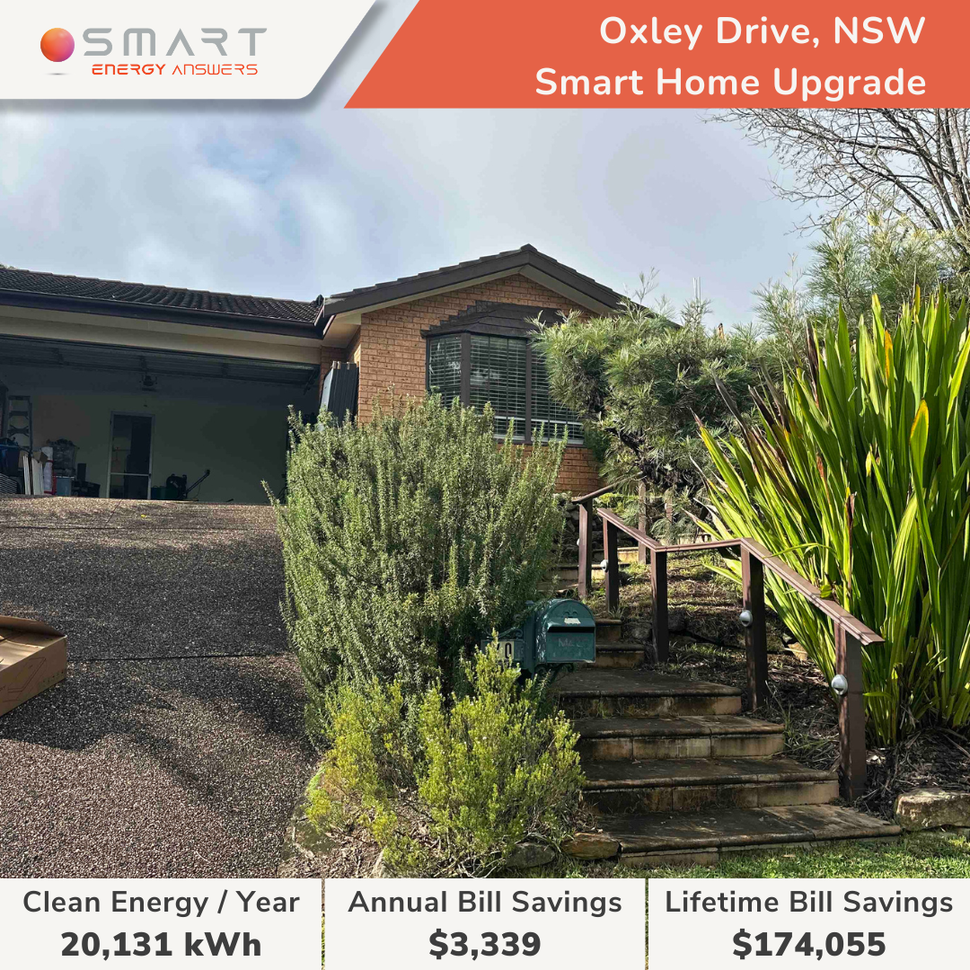 Sigenergy battery and single phase inverter installed