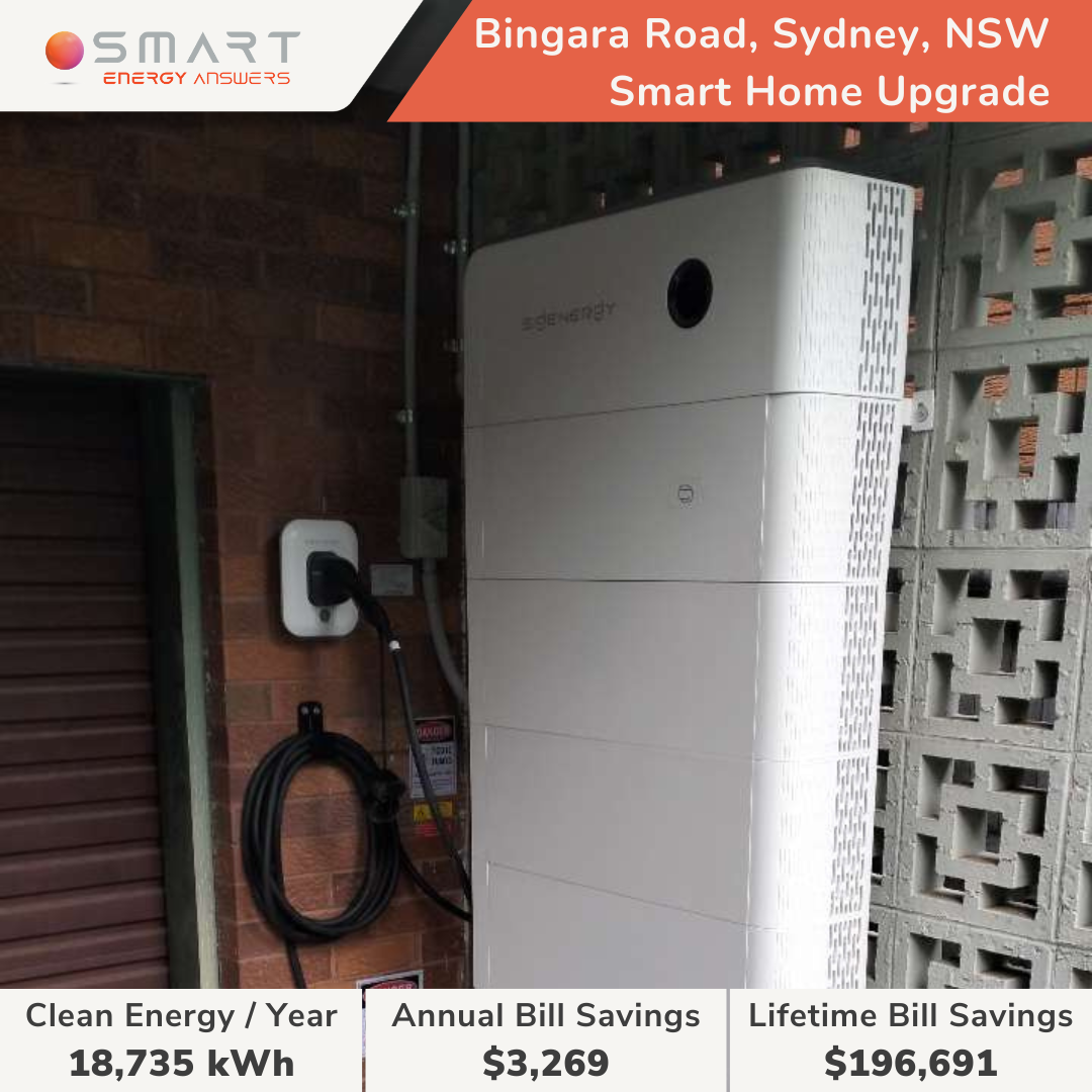 Completed 11.55 kW solar and battery installation