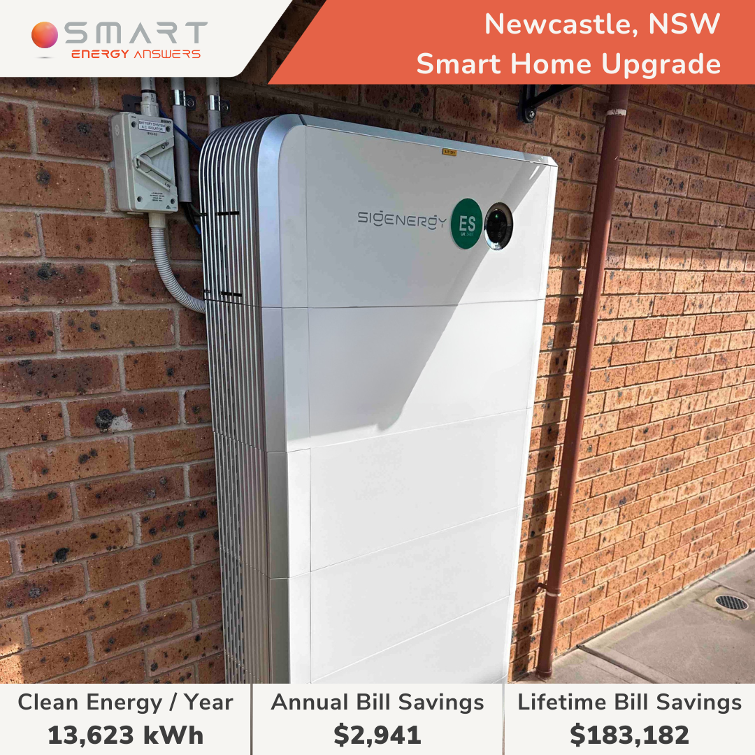 Completed 9.975 kW solar, battery and EV charger installation